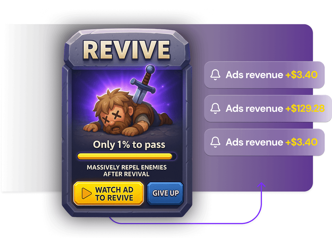 Monetize your game from day one.